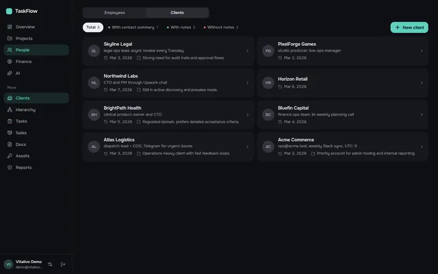 Client directory
