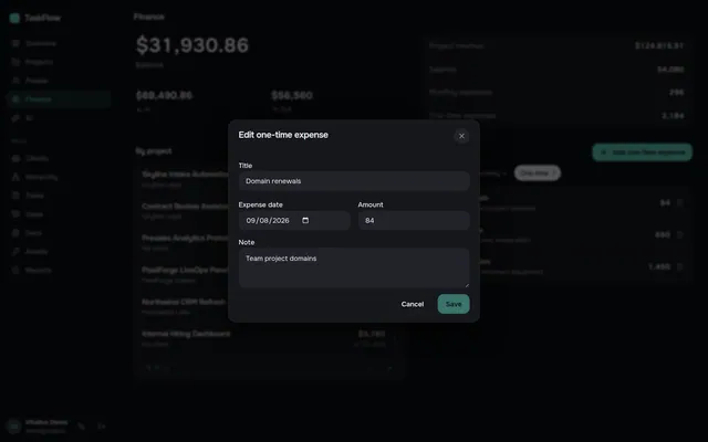 Recording a one-time expense