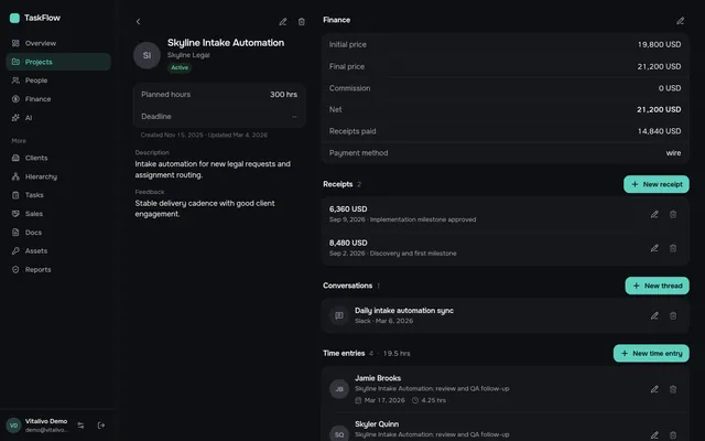 Project details and terms